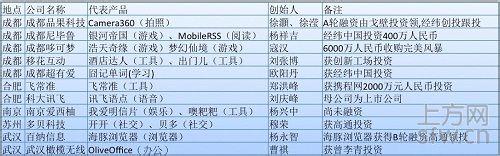 ��������˲���������Ƶ�����Ϸ�����������ɱ�˺��ճ��ط�Ժ�ϰ�(ͼ)...